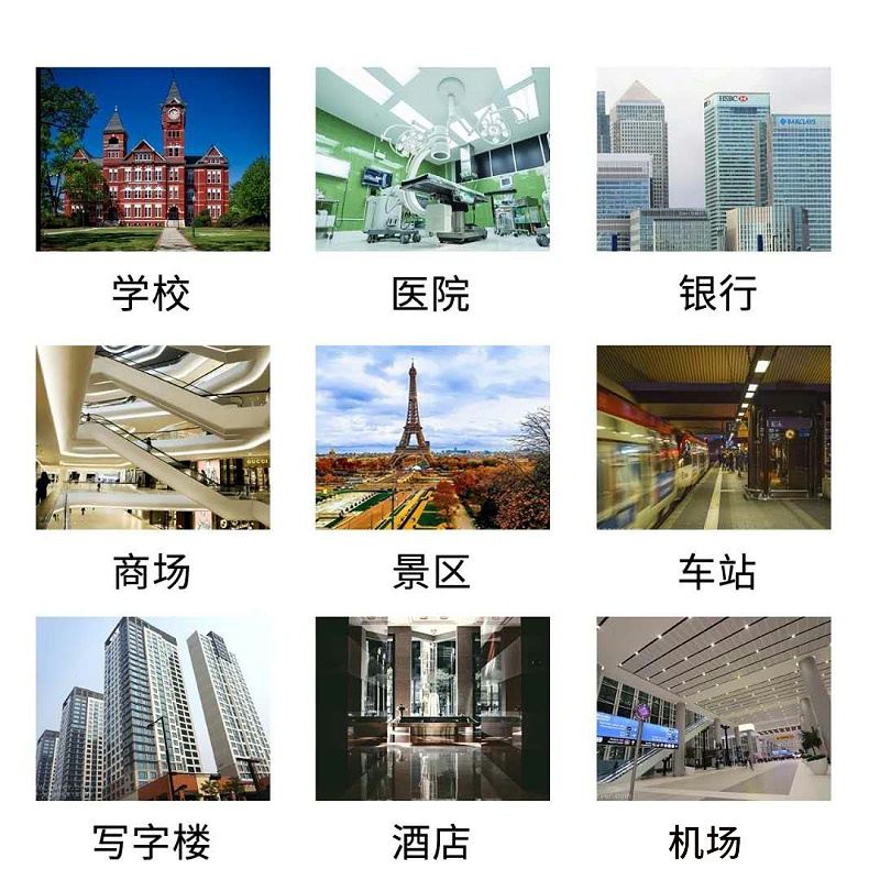 人臉識別測溫一體機廣泛應用學校、醫(yī)院、銀行、商場、景區(qū)、車站、寫字樓、酒店、機場、小區(qū)、網(wǎng)吧等